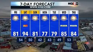 KQ2 Forecast: Cold front tonight; Roller coaster ride of temperatures continue