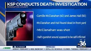 KSP conducts death investigation