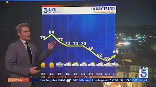 KTLA 5 News Weather Forecast - Monday, Feb. 2, 2026