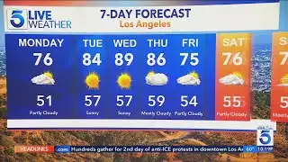 KTLA 5 News Weather Forecast - Sunday, Feb. 1, 2026