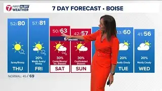 KTVB First Alert Weather+: Weather whiplash for the weekend