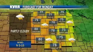 KVRR Weather: Monday, August 18, 2025