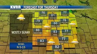 KVRR Weather: Thursday, July 24, 2025