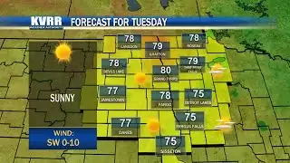 KVRR Weather: Tuesday, August 26, 2025