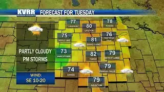 KVRR Weather: Tuesday, August 5, 2025