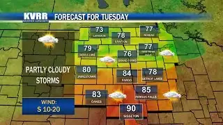 KVRR Weather: Tuesday, July 22, 2025