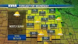 KVRR Weather: Wednesday, August 13, 2025
