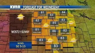 KVRR Weather: Wednesday, August 20, 2025