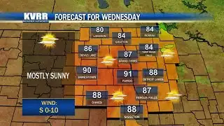 KVRR Weather: Wednesday, July 2, 2025
