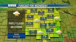 KVRR Weather: Wednesday, July 23, 2025
