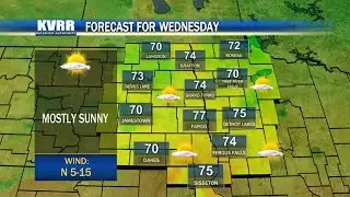 KVRR Weather: Wednesday, July 30, 2025