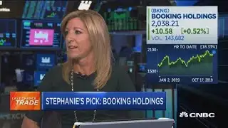 Last Chance Trade: BKNG