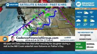 Late day showers this Tuesday