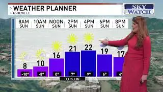 Latest News 13 forecast for Feb. 1