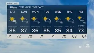 Latest Weather Forecast 11 p.m. Friday