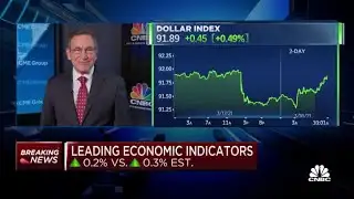 Leading economic indicators up 0.2%, versus 0.3% estimate