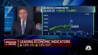 Leading economic indicators up 1.6%, vs 1.3% estimate