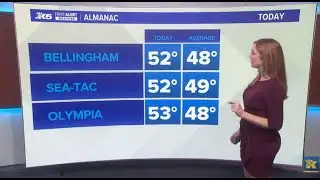 Leah Pezzetti 2/1/26