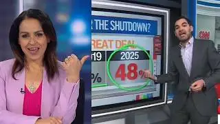 Lefties Losing It: CNN audience need a trigger warning for this poll