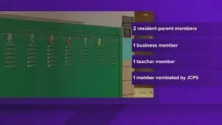 Legislators look for community members to join task force exploring possibility of splitting JCPS