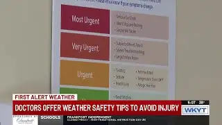 Lexington-area doctors discuss how to avoid winter storm-related injuries