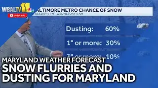Light snow in forecast overnight in Maryland