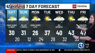 Light snow showers overnight then turning milder mid-week