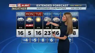 Light Snow Today, Bitter Cold on Monday