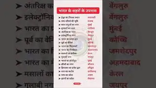 भारत के शहरों के उपनाम 🌿🇮🇳 #liriklagu