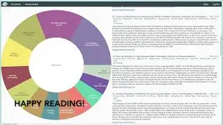 Lit Review Hacker News Demo