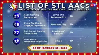 📺LIVE: PCSO LOTTO DRAW 2PM EDITION, FEBRUARY 4, 2026
