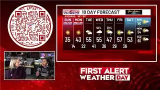 LIVE: SC winter weather Q&A