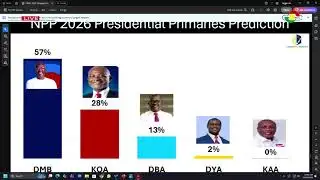 LIVE: The Key Points || 24-01-2026