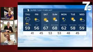 Live: Tracking potential for severe weather in Western New York