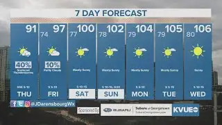 LIVE Weather Update: Tracking rainfall across Central Texas | KVUE