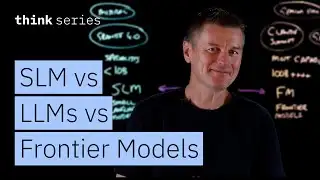 LLM vs. SLM vs. FM: Choosing the Right AI Model