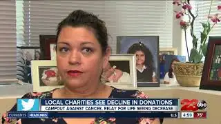 Local Charities See Decline in Donations