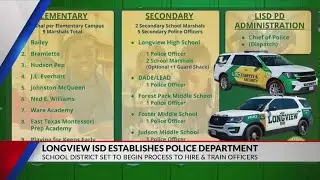 Longview ISD board votes to create district police department