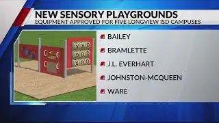 Longview ISD trustees OK new sensory playground equipment for 5 elementary campuses