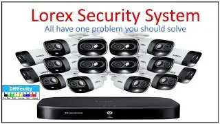 Lorex Security System 4k Problem most people will have