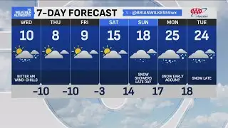 Low temperatures dip well below 0 in central Indiana