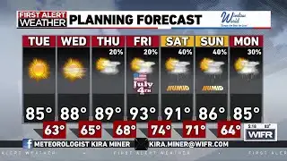 Lower humidity returns with sunshine, seasonable temperatures Tuesday