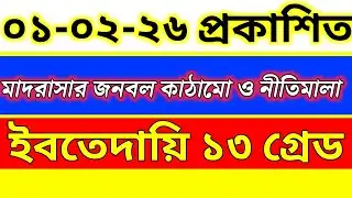 Madrasa MPO Policy Release 2026. madrasa mpo ntrca update