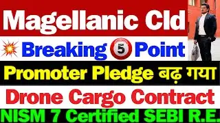 Magellanic Cloud Share क्या करे | Magellanic Cloud Share Latest News | MCloud Share Latest News