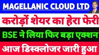 magellanic cloud share latest news,magellanic cloud share,magellanic cloud share analysis