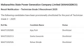 MAHAGENCO Technician 3 Result 2025 | Cut Off Marks, Merit List