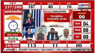 Maharashtra Local Body Election 2025 Result LIVE | महाराष्ट्राचा महानिकाल, कोण मारणार बाजी?