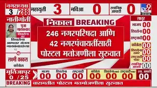 Maharashtra Nagar Parishad Election Results | 246 नगरपरिषदा आणि 42 नगरपंचायतीसाठी मतदान