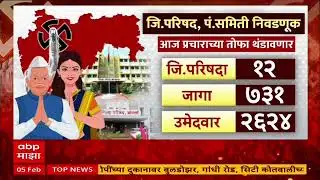 Maharashtra ZP Election News : जिल्हा परिषद प्रचारासाठी आज अखेरचा दिवस
