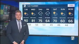 Mainly dry, partly cloudy and mild